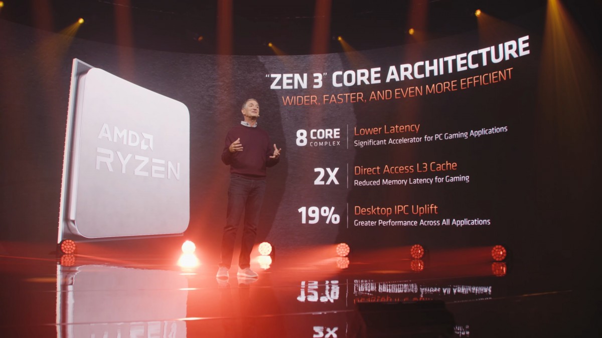 amd announces ryzen 5000 series of desktop processors based on zen 3 architecture
