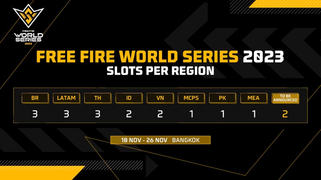 Free Fire 2023 Esports Roadmap features two key tournaments taking place in May and November