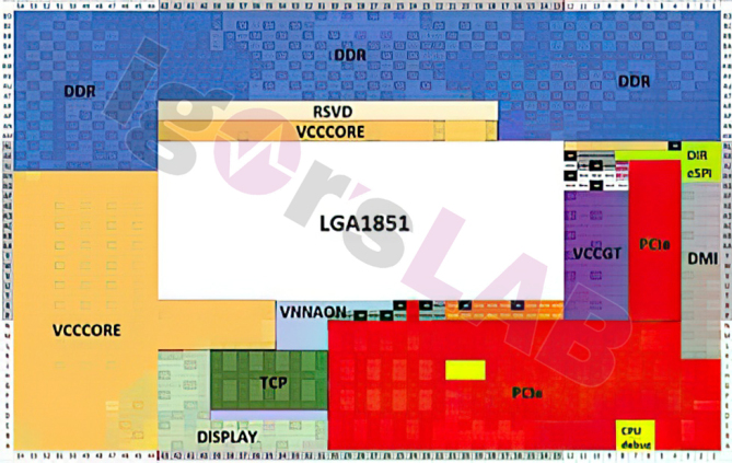 Exclusive Intel Insider: Unveiling the Enigmatic LGA 1851 Socket