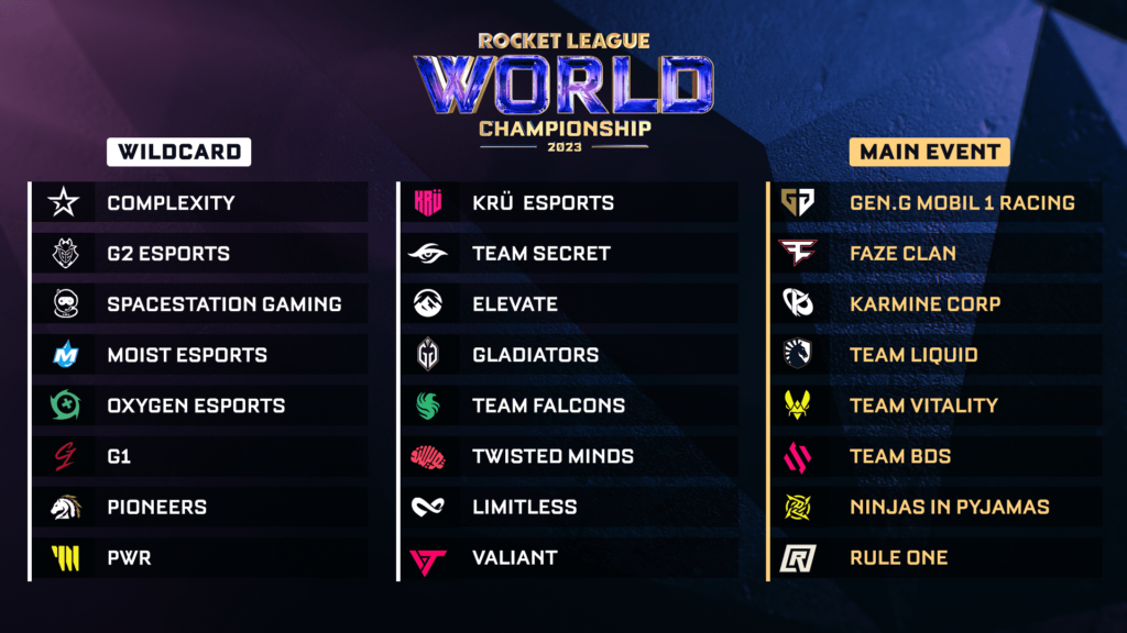 Rocket League Tournaments 2020 Schedule