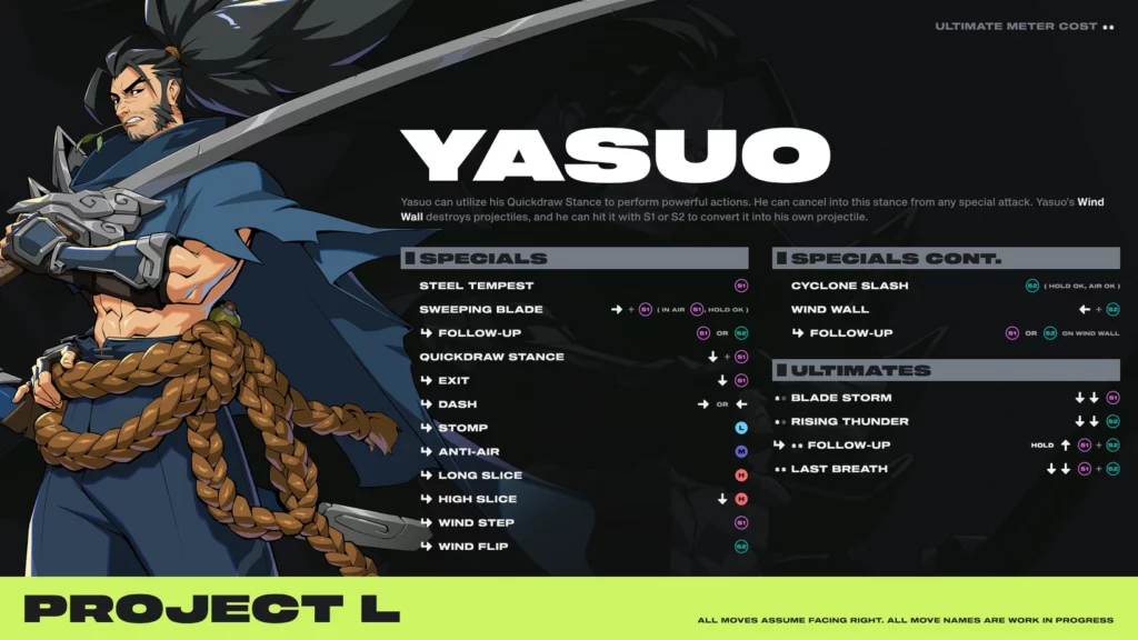 EVO 2023: Street Fighter 6, Mortal Kombat 1, Tekken 8, Project L, Fatal Fury – Ultimate Showdown! YASUO