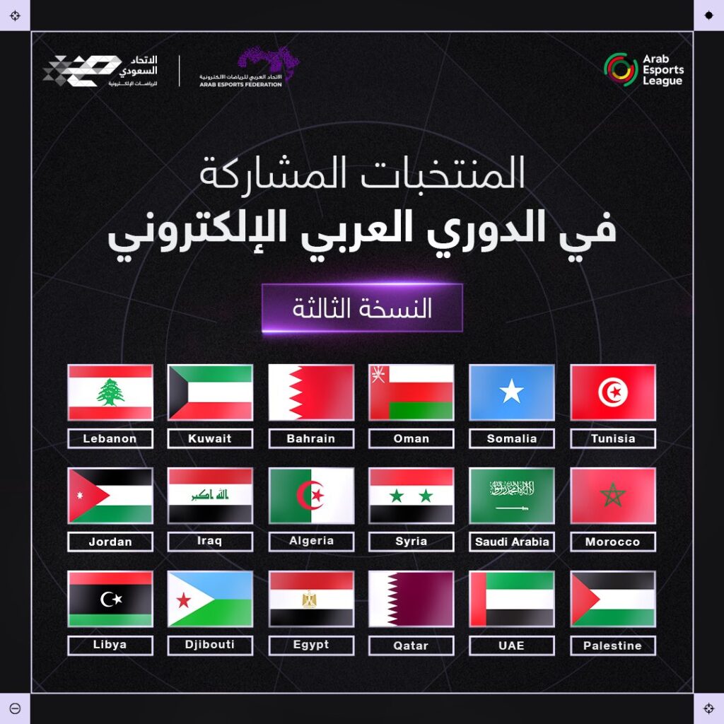 Arab Esports League