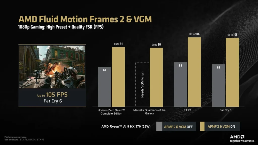 AMD Adrenalin