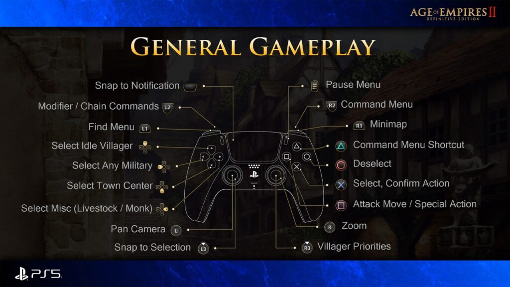 Age of Empires II on PS5